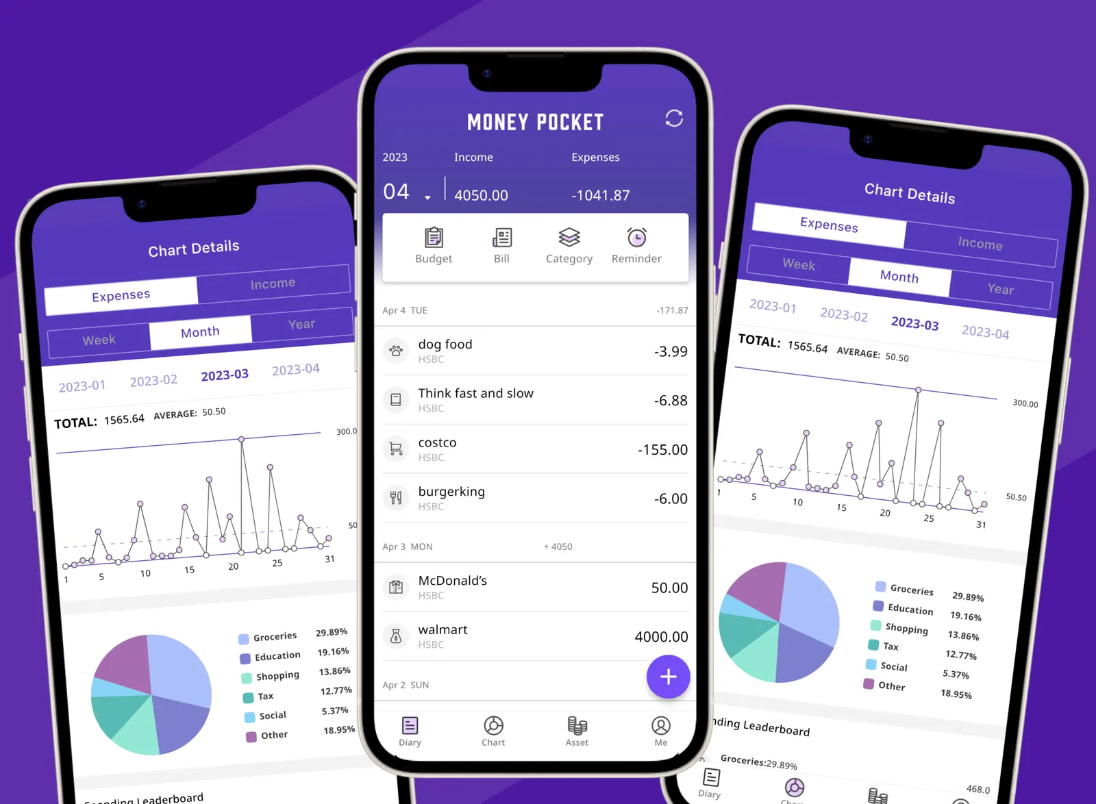 MoneyPocket - Expense & Budget product built by Botmer